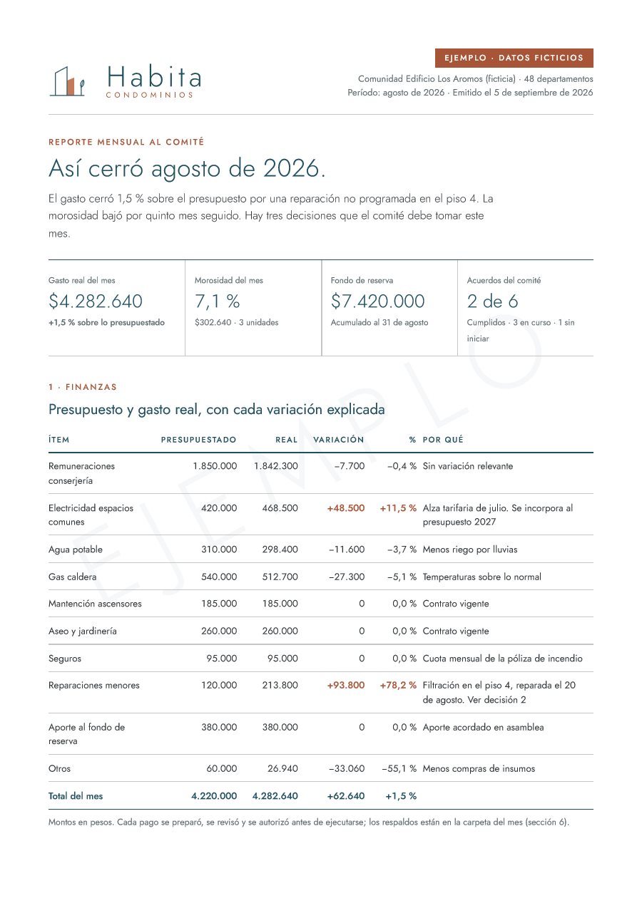 Primera página de un reporte mensual de ejemplo: resumen del mes y presupuesto contra gasto real, con datos ficticios.